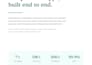build your custom saas web application and mvp with react and node js